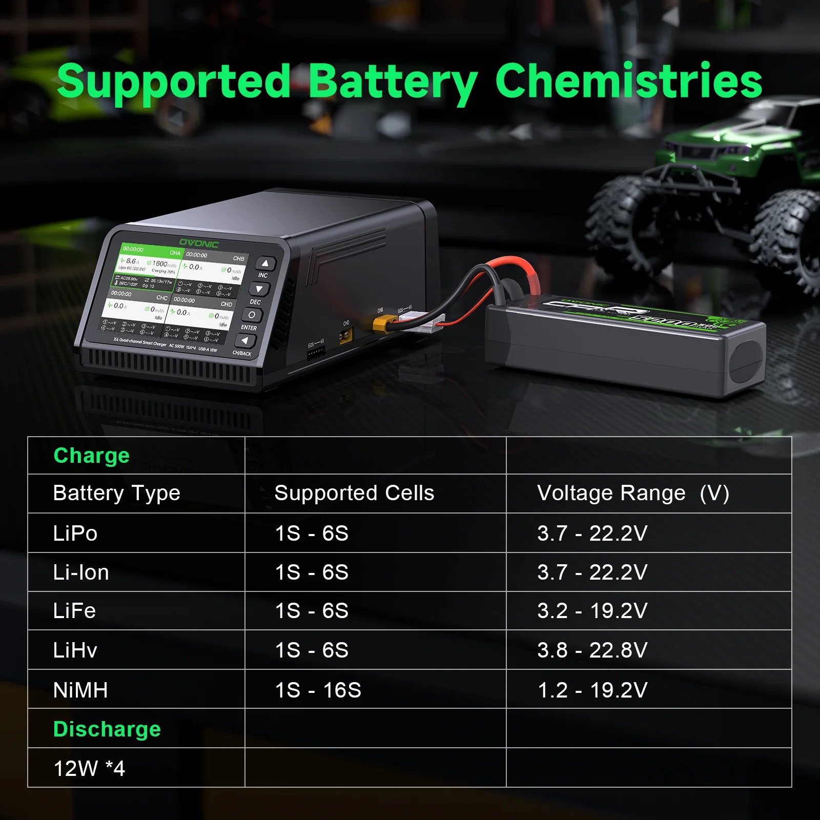 شاحن بطاريات ذكي Ovonic X4 AC5 - مراجعة Drone Battery 3S وسعره